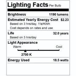Soraa LED Reflector Flood Retrofit (00881) -Light Bulbs Sales 00881 Lighting Facts Labelmd
