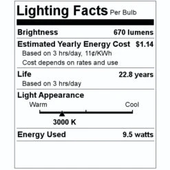 Quality Light Source LED Reflector Flood Retrofit (02088) -Light Bulbs Sales 02088 Lighting Facts Labelmd