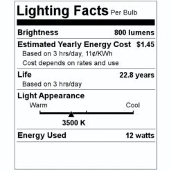 LongStar LED Reflector Flood Retrofit (02172) -Light Bulbs Sales 02172 Lighting Facts Labelmd