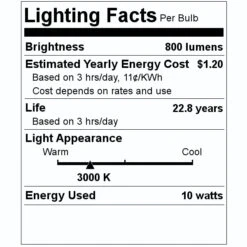 NaturaLED LED Reflector Flood Retrofit (05928) -Light Bulbs Sales 05928 Lighting Facts Labelmd