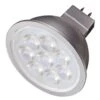 Satco LED Reflector Flood Retrofit (09490)