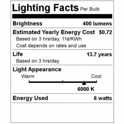 Eiko LED Reflector Flood Retrofit (08858) -Light Bulbs Sales 08858 Lighting Facts Labelmd