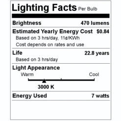 Ushio LED Reflector Flood Retrofit (1004297) -Light Bulbs Sales 1004297 Lighting Facts Labelmd