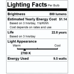 Keystone LED Reflector Flood Retrofit (12581) -Light Bulbs Sales 12581 Lighting Facts Labelmd