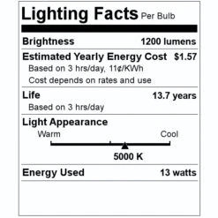 Keystone LED Reflector Flood Retrofit (12592) -Light Bulbs Sales 12592 Lighting Facts Labelmd