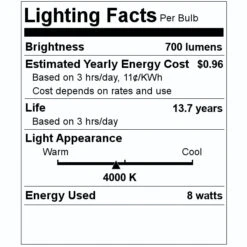 Keystone LED Reflector Flood Retrofit (12595) -Light Bulbs Sales 12595 Lighting Facts Labelmd