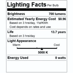 Keystone LED Reflector Flood Retrofit (12596) 7 Keystone LED Reflector Flood Retrofit (12596) -Light Bulbs Sales 12596 Lighting Facts Labelmd