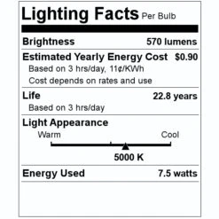 Keystone LED Reflector Flood Retrofit (12618) -Light Bulbs Sales 12618 Lighting Facts Labelmd