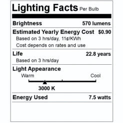 Keystone LED Reflector Flood Retrofit (12620) -Light Bulbs Sales 12620 Lighting Facts Labelmd