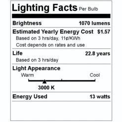 GE LED Reflector Flood Retrofit (14708) -Light Bulbs Sales 14708 Lighting Facts Labelmd