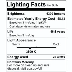 GE Fluorescent Light Bulb (16149) -Light Bulbs Sales 16149 Lighting Facts Labelmd