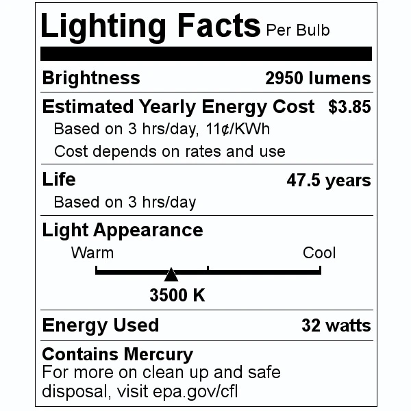 Sylvania Fluorescent Light Bulb (21576) 5 Sylvania Fluorescent Light Bulb (21576) - Image 3