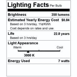 TCP LED Reflector Flood Retrofit (22233) -Light Bulbs Sales 22233 Lighting Facts Labelmd