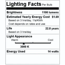 TCP LED Reflector Flood Retrofit (24371) -Light Bulbs Sales 24371 Lighting Facts Labelmd