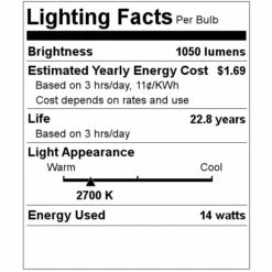 TCP LED Reflector Flood Retrofit (24590) -Light Bulbs Sales 24590 Lighting Facts Labelmd