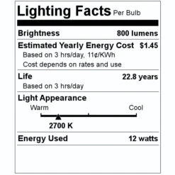 TCP LED Reflector Flood Retrofit (24660) -Light Bulbs Sales 24660 Lighting Facts Labelmd