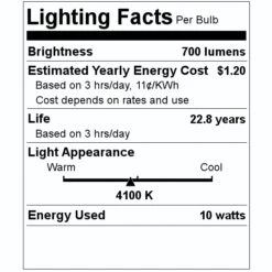 TCP LED Reflector Flood Retrofit (24770) -Light Bulbs Sales 24770 Lighting Facts Labelmd