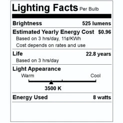 TCP LED Reflector Flood Retrofit (24859) -Light Bulbs Sales 24859 Lighting Facts Labelmd