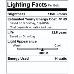 TCP LED Reflector Flood Retrofit (25678) -Light Bulbs Sales 25678 Lighting Facts Labelmd