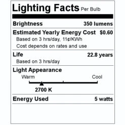 TCP LED Light Reflector Flood Retrofit (25951) -Light Bulbs Sales 25951 Lighting Facts Labelmd