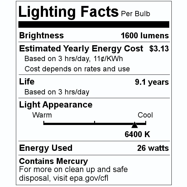 General Fluorescent Light Bulb (26640) 5 General Fluorescent Light Bulb (26640) - Image 3