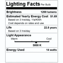 TCP LED Reflector Flood Retrofit (27425) -Light Bulbs Sales 27425 Lighting Facts Labelmd