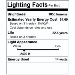 TCP LED Reflector Flood Retrofit (27445) -Light Bulbs Sales 27445 Lighting Facts Labelmd