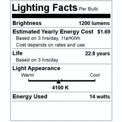 TCP LED Reflector Flood Retrofit (27447) -Light Bulbs Sales 27447 Lighting Facts Labelmd