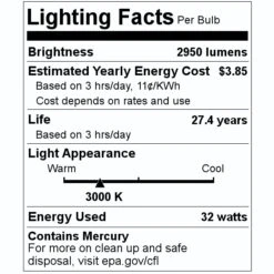 Philips Fluorescent Light Bulb (281659) -Light Bulbs Sales 281659 Lighting Facts Labelmd