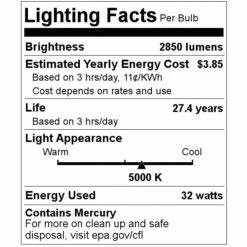 Philips Fluorescent Light Bulb (281816) -Light Bulbs Sales 281816 Lighting Facts Labelmd
