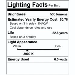 GE LED Reflector Flood Retrofit (34625) -Light Bulbs Sales 34625 Lighting Facts Labelmd