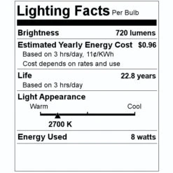 Green Creative LED Reflector Flood Retrofit (35049) -Light Bulbs Sales 35049 Lighting Facts Labelmd