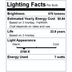 GE LED Reflector Flood Retrofit (38268) -Light Bulbs Sales 38268 Lighting Facts Labelmd