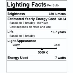 Sylvania LED Reflector Flood Retrofit (2 Pack) (40730) -Light Bulbs Sales 40730 Lighting Facts Labelmd