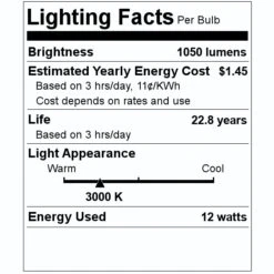 GE LED Reflector Flood Retrofit (42131) -Light Bulbs Sales 42131 Lighting Facts Labelmd