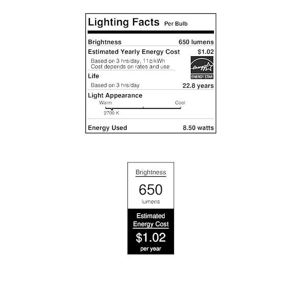 Westinghouse LED Reflector Flood Retrofits (43000) 5 Westinghouse LED Reflector Flood Retrofits (43000) - Image 3
