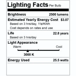 Philips LED Reflector Flood Retrofit (534651) -Light Bulbs Sales 534651 Lighting Facts Labelmd