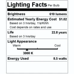Philips LED Reflector Flood Retrofit (535278) -Light Bulbs Sales 535278 Lighting Facts Labelmd
