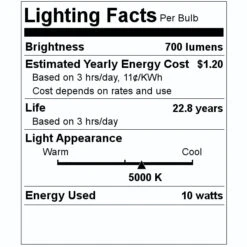 GE LED Reflector Flood Retrofit (69107) -Light Bulbs Sales 69107 Lighting Facts Labelmd