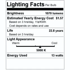 GE LED Reflector Flood Retrofit (69108) -Light Bulbs Sales 69108 Lighting Facts Labelmd