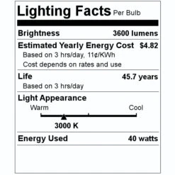 Verbatim LED Reflector Flood Retrofit (70196) -Light Bulbs Sales 70196 Lighting Facts Labelmd