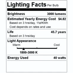 Verbatim LED Reflector Flood Retrofit (70267) 9 Verbatim LED Reflector Flood Retrofit (70267) -Light Bulbs Sales 70267 Lighting Facts Labelmd