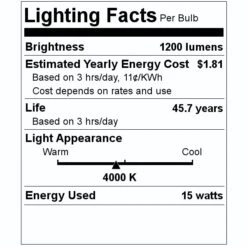 Sylvania LED Retrofit Ceiling Light (75113) -Light Bulbs Sales 75113 Lighting Facts Labelmd