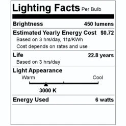 Feit Electric LED Light Bulb (3-Pack) (75122) -Light Bulbs Sales 75122 Lighting Facts Labelmd