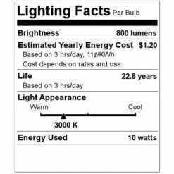Bulbrite LED Reflector Flood Retrofit (772290) 7 Bulbrite LED Reflector Flood Retrofit (772290) -Light Bulbs Sales 772290 Lighting Facts Labelmd