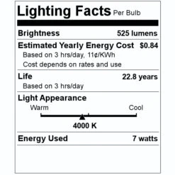 Bulbrite LED Reflector Flood Retrofit (772717) -Light Bulbs Sales 772717 Lighting Facts Labelmd