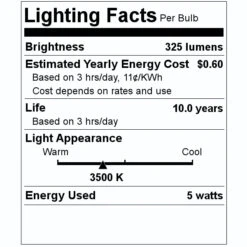 Sylvania LED Reflector Flood Retrofit (2 Pack) (78030) -Light Bulbs Sales 78030 Lighting Facts Labelmd