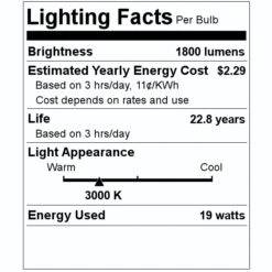 Sylvania LED Reflector Flood Retrofit (79361) -Light Bulbs Sales 79361 Lighting Facts Labelmd