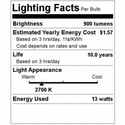 Sylvania LED Reflector Flood Retrofit (2 Pack) (79498) -Light Bulbs Sales 79498 Lighting Facts Labelmd