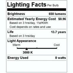 Halco LED Reflector Flood Retrofit (6 Pack) (82170) -Light Bulbs Sales 82170 Lighting Facts Labelmd